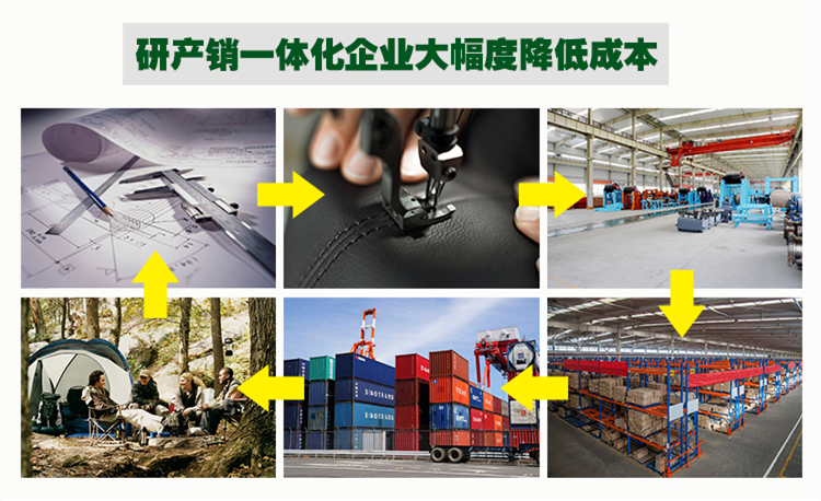一體化企業大幅降低成本，折疊床定制更優惠！